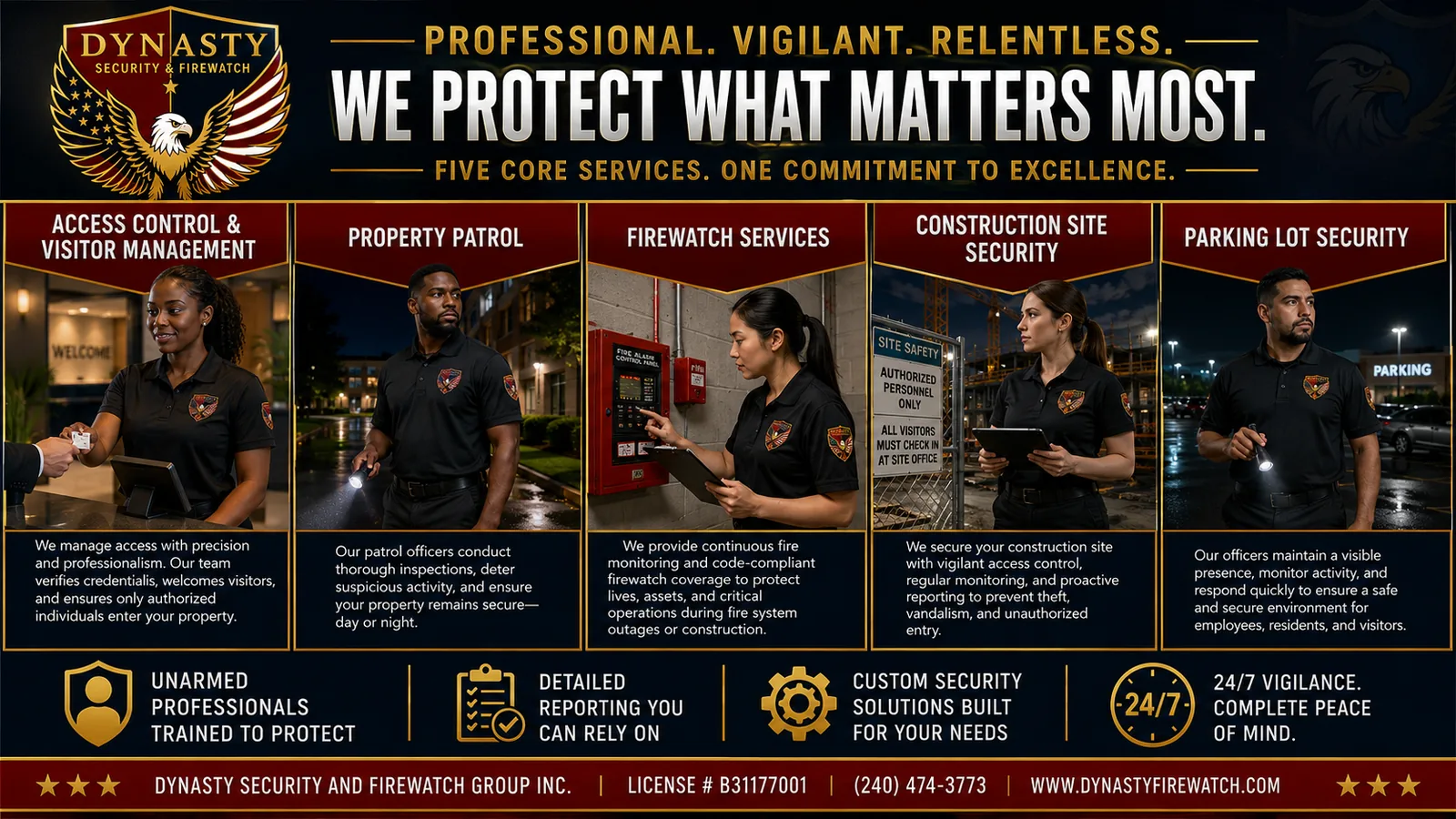 Dynasty five core services security poster